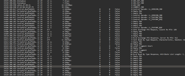 Bluetooth LE packet capture overview